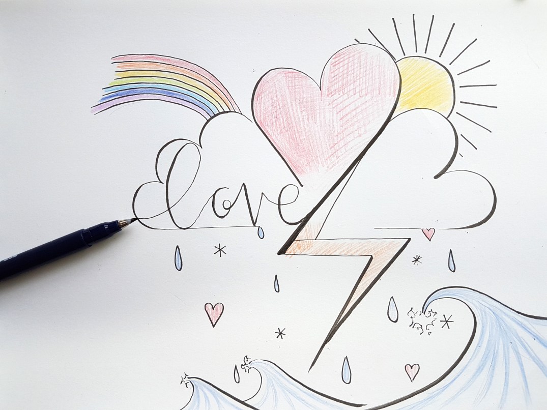 What is love? A reflection of love this valentine's day